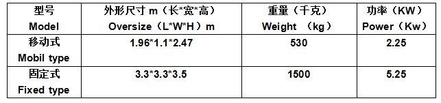 除氣機(jī)技術(shù)參數(shù)